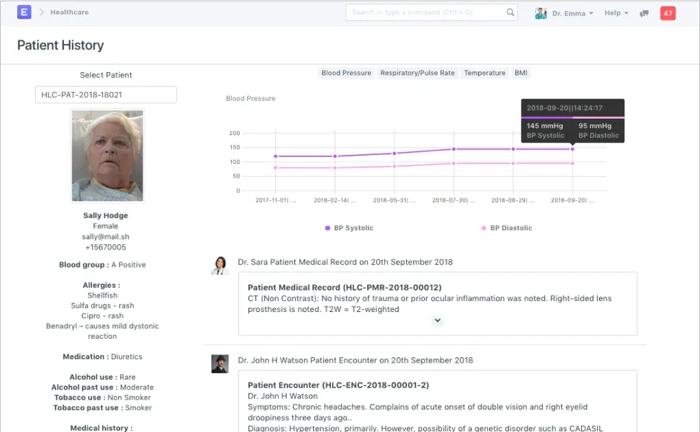 ERPNext Patient Management Dashboard