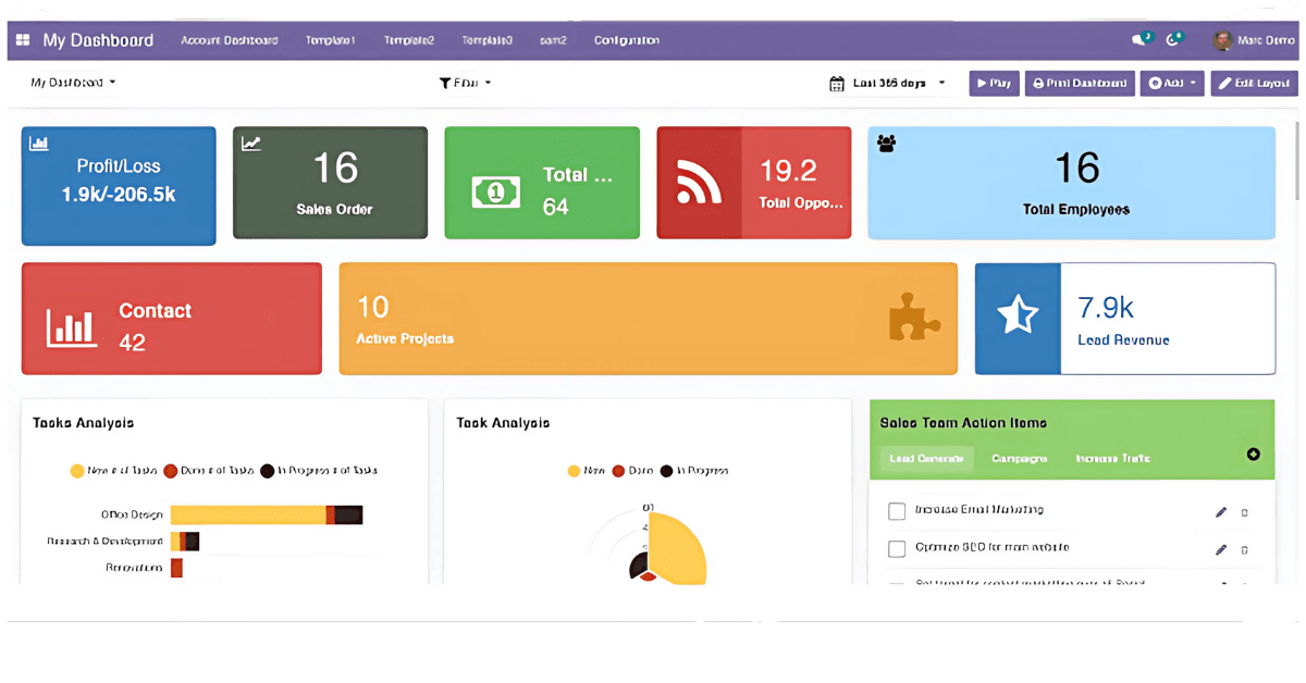 Odoo ERP Dashboard